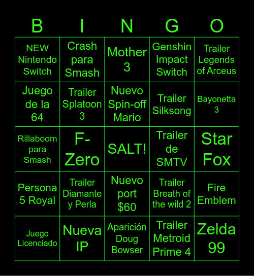 Nintendo Direct Bingo Card