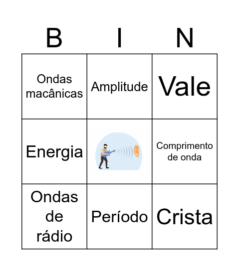 BINGO - ONDAS Bingo Card