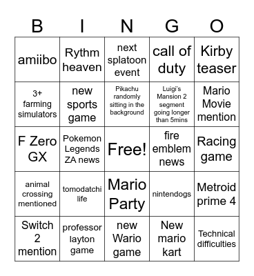 Nintendo Direct Bingo Card