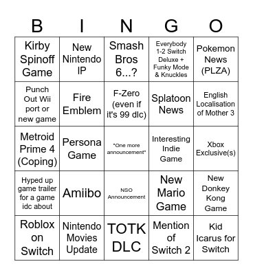 Nintendo Direct 6/18/24 Bingo Card