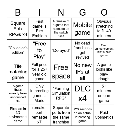 Direct Disappointment Bingo Card