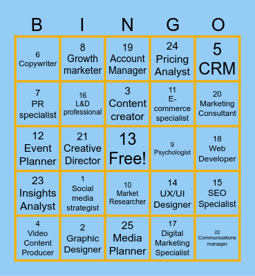 Future Skills Bingo Card