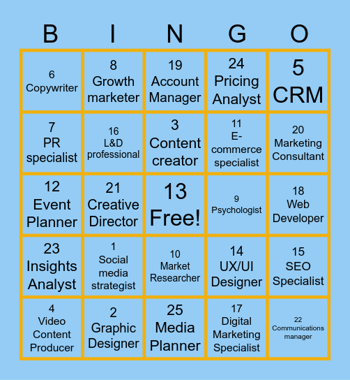 Future Skills Bingo Card