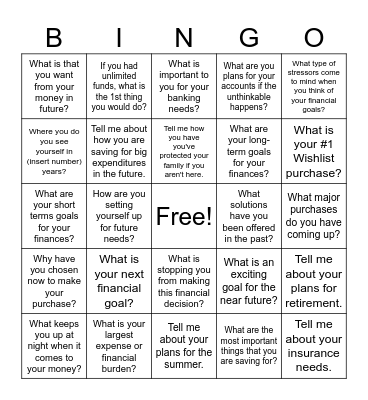 Open Ended Questions Bingo Card