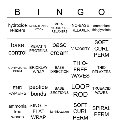 Chemical texture Bingo Card