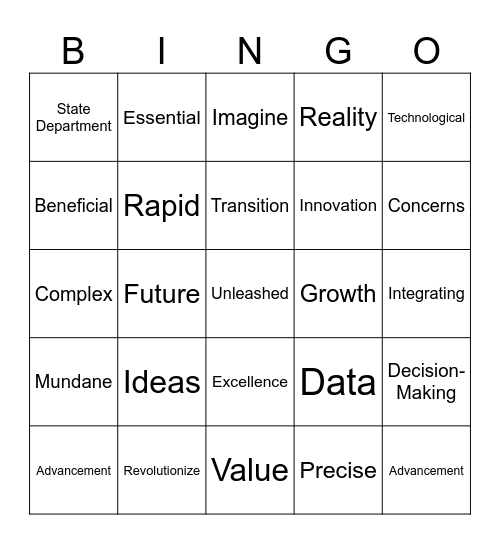 Buzzword Bingo Card