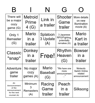 Nintendo Direct June 18, 2024 Bingo Card