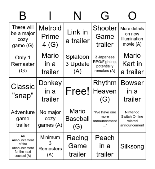 Nintendo Direct June 18, 2024 Bingo Card