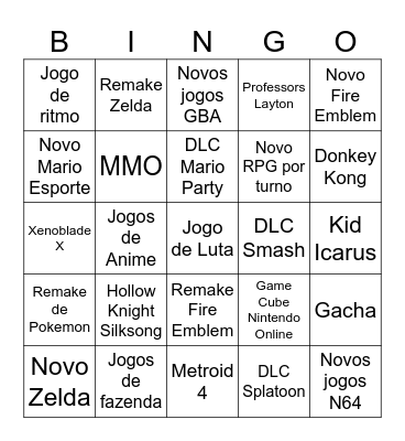 Nintendo DIRECT! Bingo Card