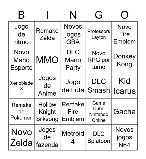 Nintendo DIRECT! Bingo Card