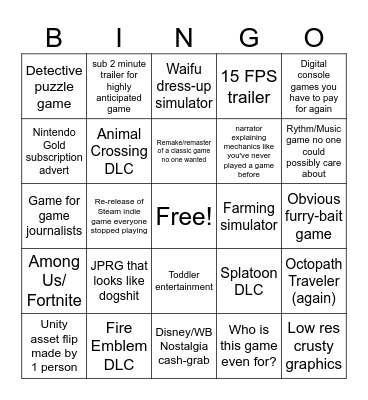 Nintendo Direct Bingo Card