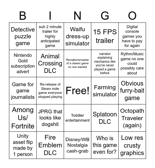 Nintendo Direct Bingo Card