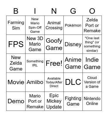 Nintendo Direct June 18 2024 Bingo Card