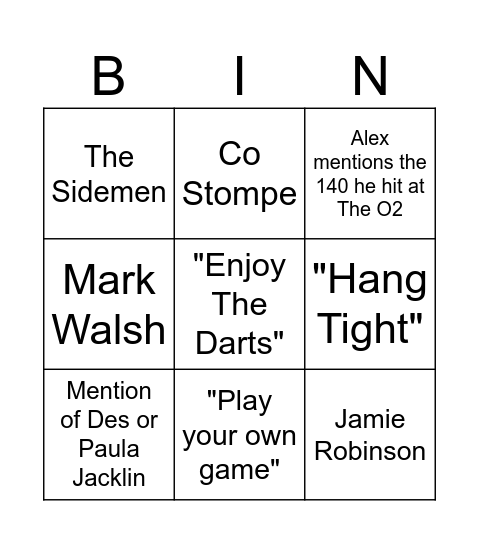 Weekly Dartscast Bingo Card Bingo Card