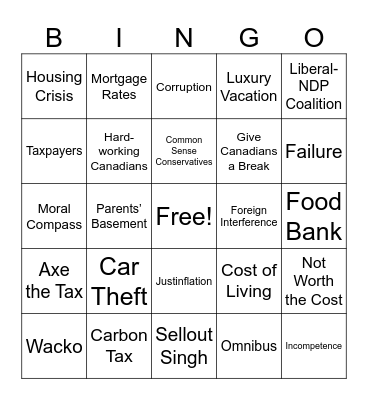 Budget Bingo Card
