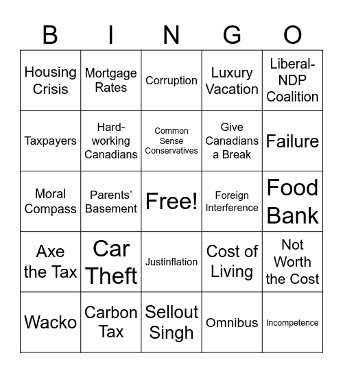 Budget Bingo Card