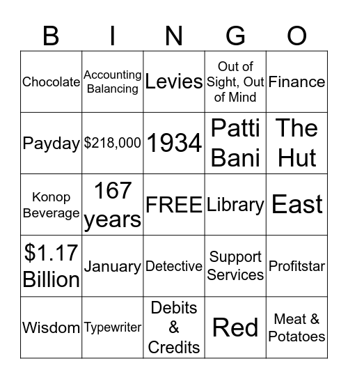 Accounting Bingo Card