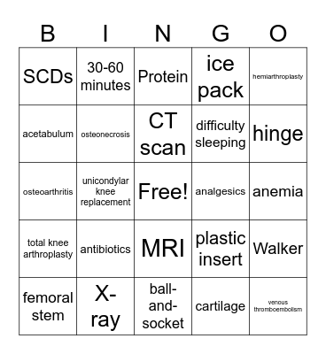 Arthroplasty BINGO Card