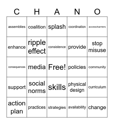 My Prevention Era Bingo Card