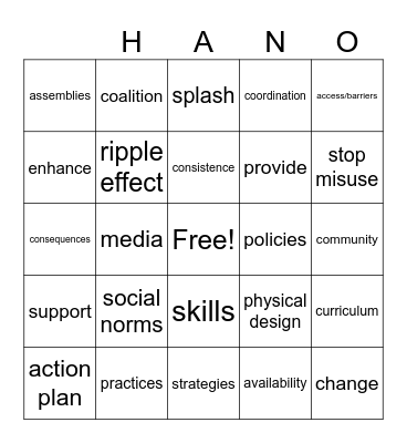 My Prevention Era Bingo Card