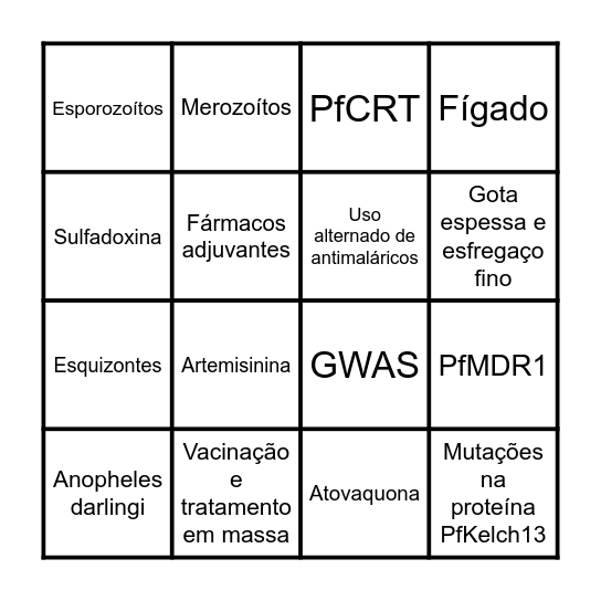 Resistência aos Antimaláricos Bingo Card