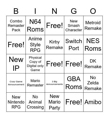 Nintendo Direct Bingo Card