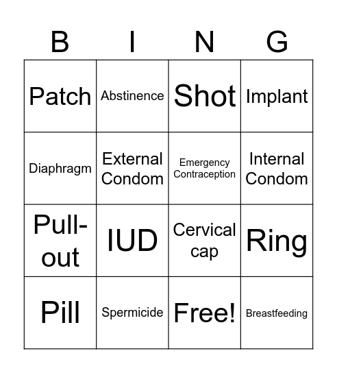 Birth Control Methods Bingo Card