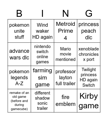 nintendo direct Bingo Card