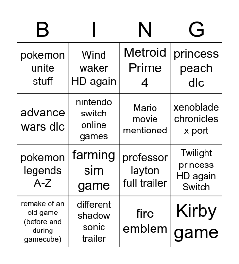 nintendo direct Bingo Card