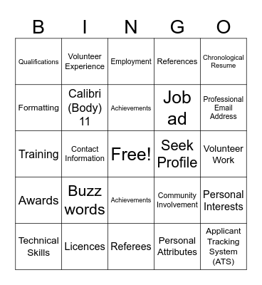 Resume Writing Bingo Card