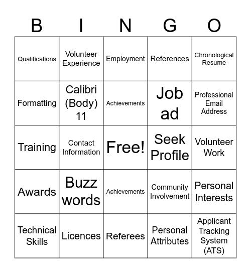 Resume Writing Bingo Card