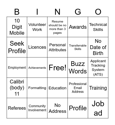 Resume Writing Bingo Card