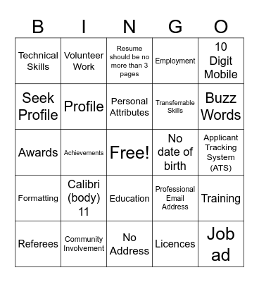 Resume Writing Bingo Card