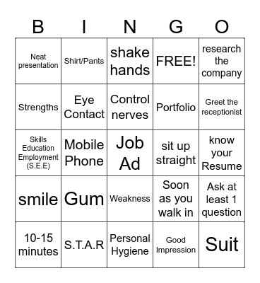 Interview Preparation Bingo Card