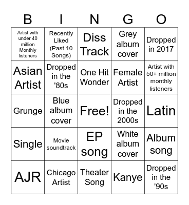 Spotify DJ Bingo Card