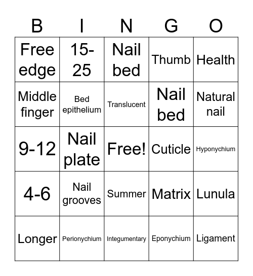 Nail Structure & Growth Bingo Card