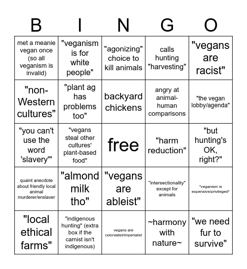 left carnism bingo Card