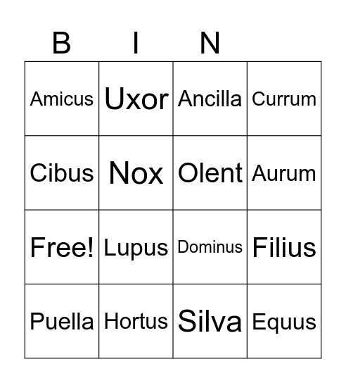 Latin Year 9 - Lesson 1- Review activityVir Bingo Card
