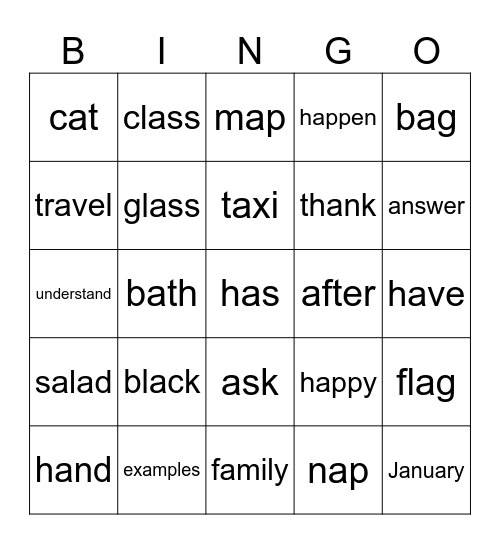 Unit 1 Bingo! Bingo Card