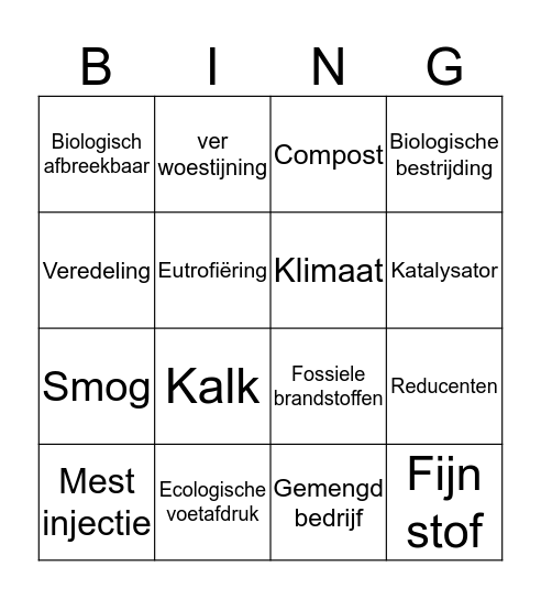 Duurzaam leven Bingo Card