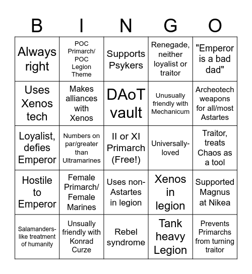 Custom Primarch Bingo Card