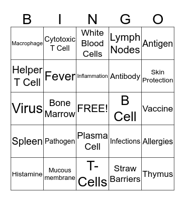 Immune System Bingo Card