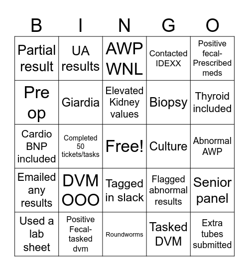 VCT Diagnostics Bingo Card