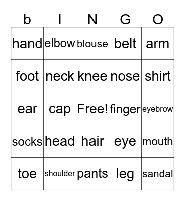 Part of body Bingo Card