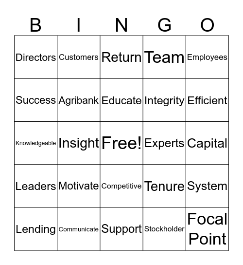 Farm Credit Midsouth Bingo Card