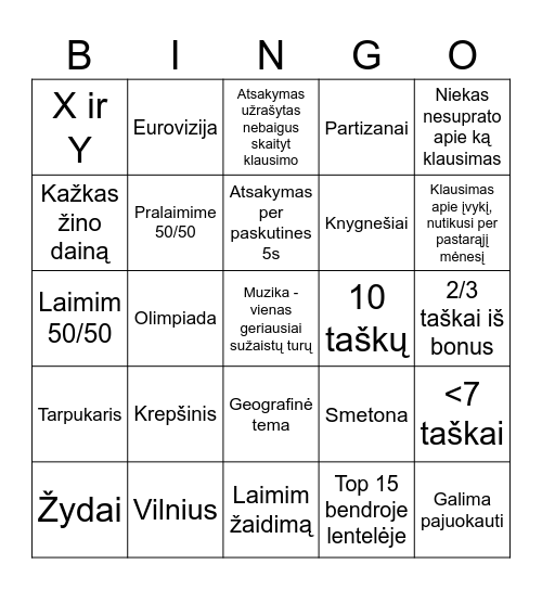 Protmūšio bingo Card