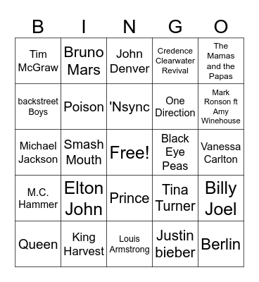 Artist Bingo Card
