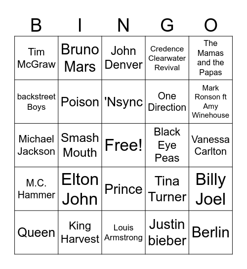 Artist Bingo Card