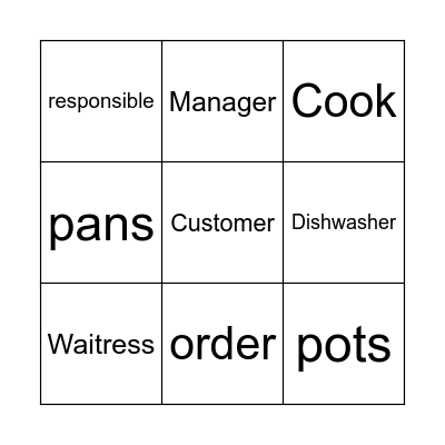 The Restaurant Bingo Card