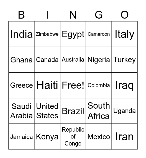 World Sickle Cell Day - Country Bingo Card